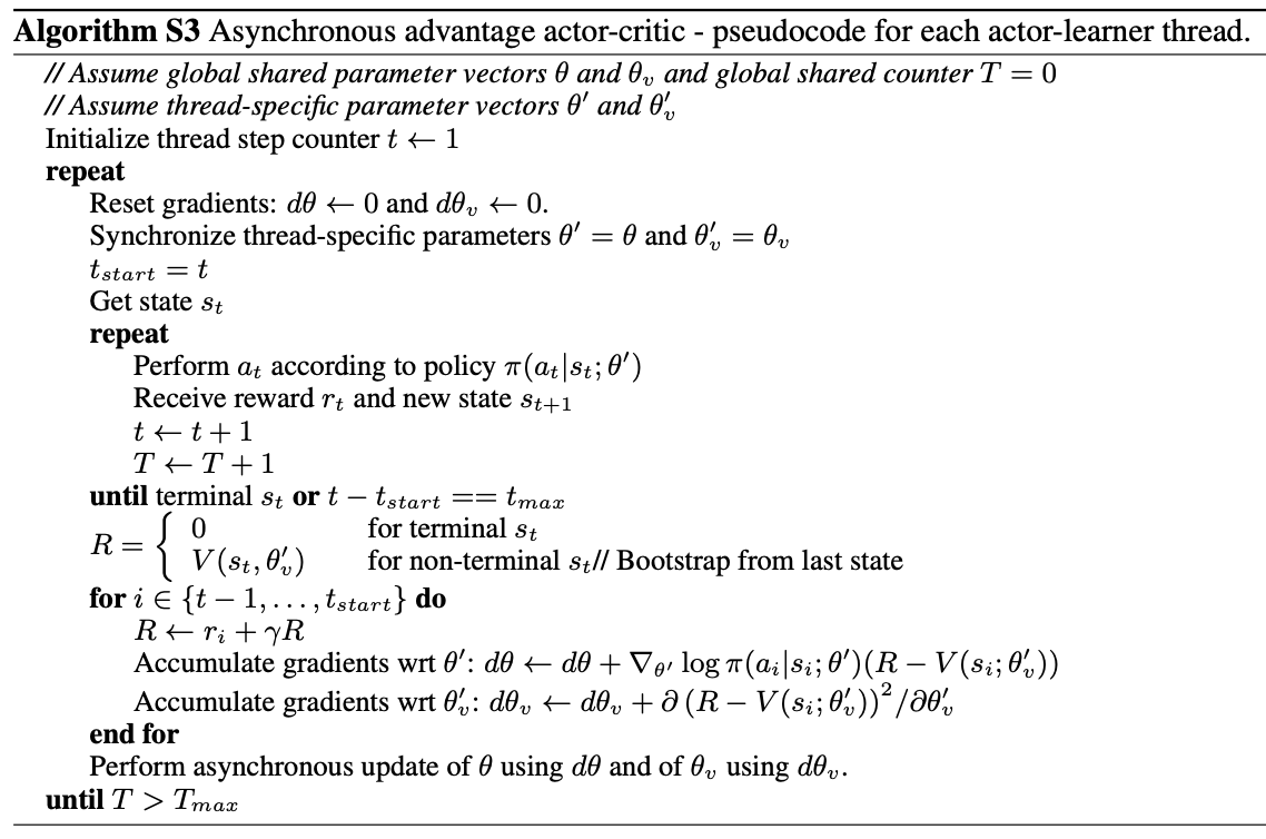 a3c algo